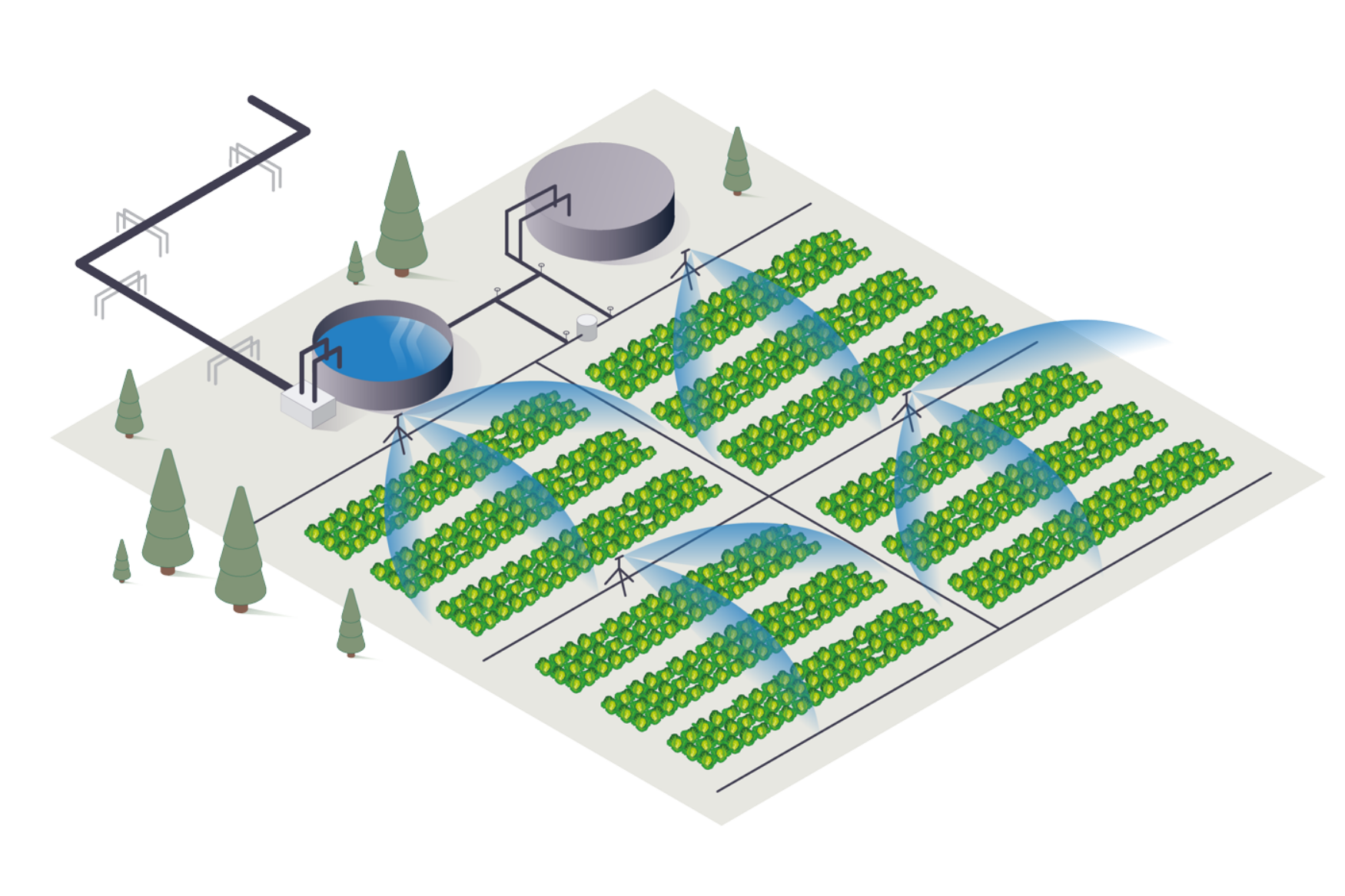 Aquaculture tanks - recycling - The fresh water from the fingerling/smolt phase is transferred to a large greenhouse (aquaponic) which has the capacity of growing up to 4,000 tonnes of salad annually