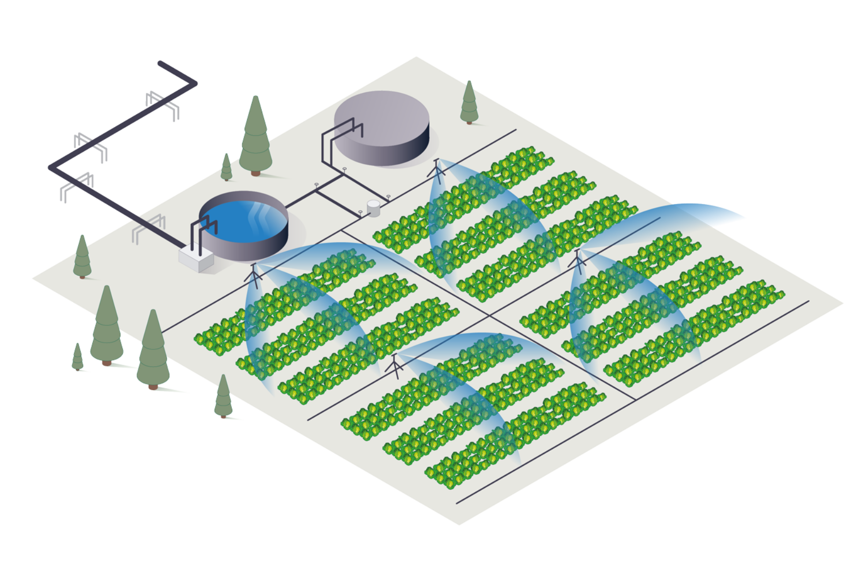 Aquacultuurtanks - recycleren - Het zoete water van de fingerling-/smoltfase wordt overgebracht naar een grote kas (aquaponic) die de capaciteit heeft om tot 4.000 ton sla per jaar te kweken.